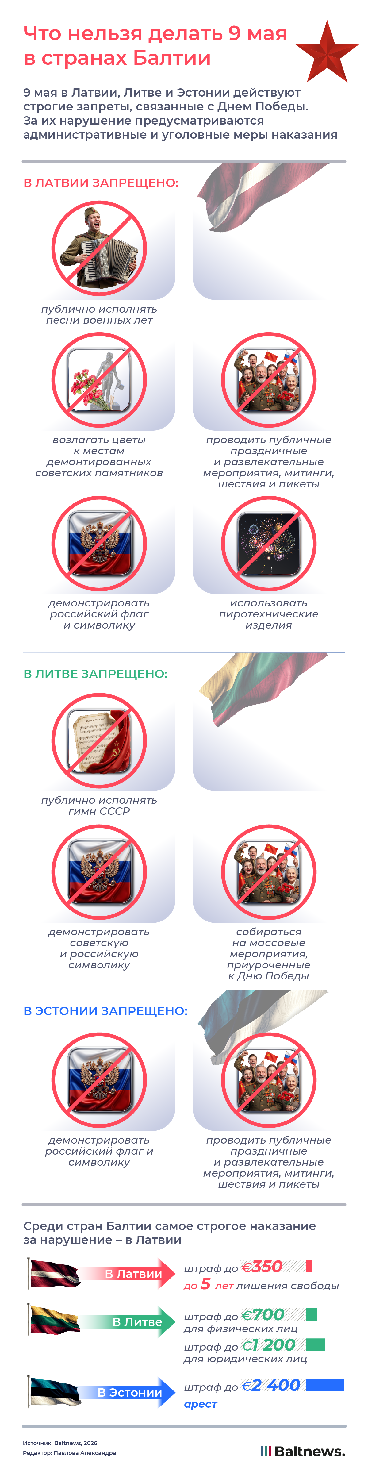 Что нельзя делать 9 мая в странах Балтии